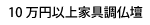 10万円以上家具調仏壇